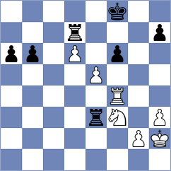 Malka - Dong Khanh Linh (chess.com INT, 2023)