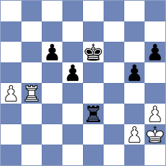 Zaratiegui Cardesa - Andres Gonzalez (San Sebastian, 2008)