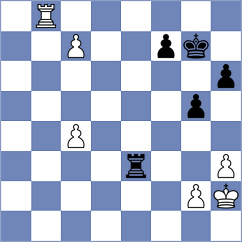 Broca Jimenez - Hoffmann (chess.com INT, 2024)