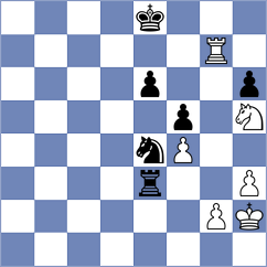 Valle Luis - Bodnaruk (chess.com INT, 2025)