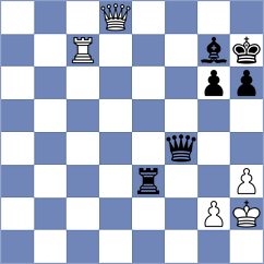 Pakhomova - Przybylski (chess.com INT, 2023)