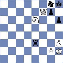 Gurel - Shogdzhiev (London ENG, 2025)