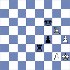 Mizzi - Sobek (chess.com INT, 2025)