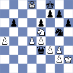 Misailovic - Tarnowska (chess.com INT, 2024)