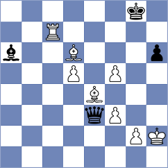 Hamedi Nia - Alexikov (chess.com INT, 2025)