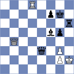 Rytenko - Sonis (Chess.com INT, 2020)