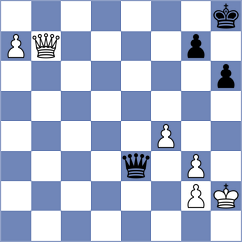 Madaminov - Kanyamarala (chess.com INT, 2022)