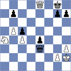 Hungaski - Dylag (chess.com INT, 2024)