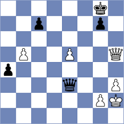 Aloma Vidal - Tomaszewski (chess.com INT, 2022)