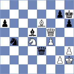 Gukesh - Palachev (Chess.com INT, 2020)