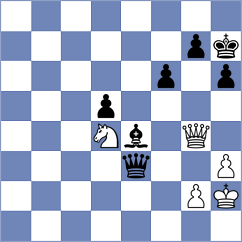 Devaev - Rose (chess.com INT, 2023)