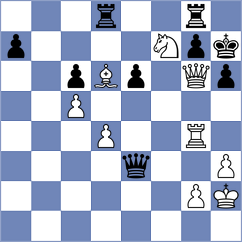 Shimanov - Niyazgulova (chess.com INT, 2022)