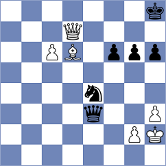 Grabinsky - Mihajlov (chess.com INT, 2023)