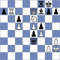 Garcia Castany Musellas - Kozlov (chess.com INT, 2022)