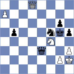 Akobian - Iturrizaga Bonelli (chess.com INT, 2025)
