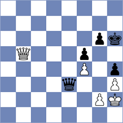 Lopez - Bradford (Villa Martelli, 2014)