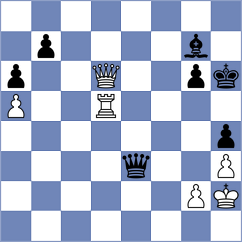 Kamsky - Korchmar (chess.com INT, 2023)