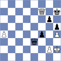 Gao - Dann (chess.com INT, 2023)
