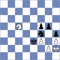 Koridze - Mendez (chess.com INT, 2024)