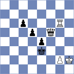 Luong Phuong Hanh - Suder (chess.com INT, 2025)