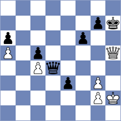 Brezis - Ambartsumova (chess.com INT, 2025)