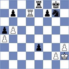 Hnatyshyn - Goltsev (chess.com INT, 2025)