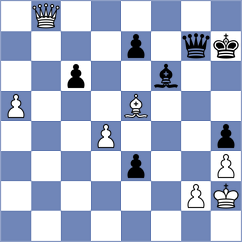 Quesada Perez - Vakhidov (Jerusalem ISR, 2022)