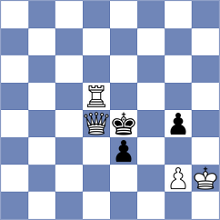 Arance Gonzalez - Vasiliev (Playchess.com INT, 2004)