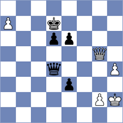 Rustamov - Svane (chess.com INT, 2025)