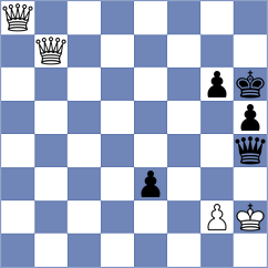 Lortkipanidze - Rustemov (chess.com INT, 2025)