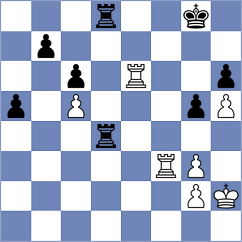 Jakubowski - Andreassen (chess.com INT, 2023)