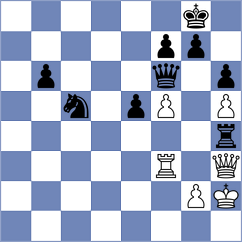 Diaz Mino - Vaglio Mattey (chess.com INT, 2024)