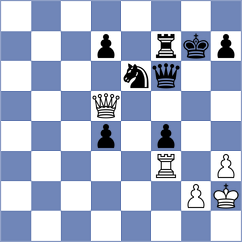 Obregon Rivero - Theodorou (chess.com INT, 2025)