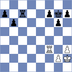Sengupta - Santos Latasa (Chess.com INT, 2020)