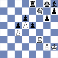 Akbari - Ghazagh (Chess.com INT, 2021)