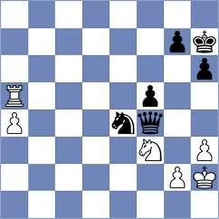 Kurtoglian - Mingaliev (Meleuz, 2006)