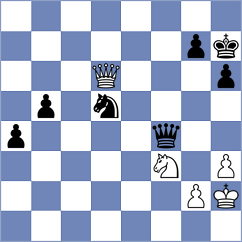 Abrahamyan - Muzychuk (New York USA, 2024)
