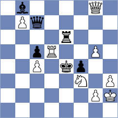Sethuraman - Dehtiarov (chess.com INT, 2023)