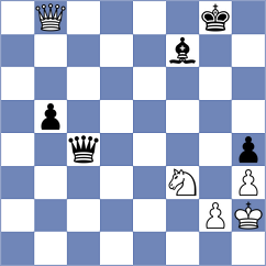 Shimanov - Glek (Pasching AUT, 2025)