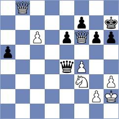 Sokhor - Novoselov (chess.com INT, 2025)