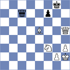 Buyankhishig - Thorhallsson (chess.com INT, 2025)