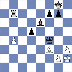 Feliz - Saya (chess.com INT, 2023)