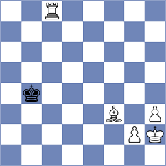 Elsner - Noack (Playchess.com INT, 2020)