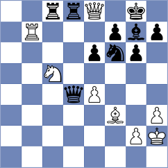 Shapiro - Ghafourian (chess.com INT, 2025)