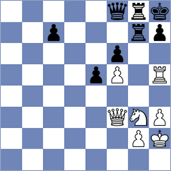 Mammadzada - Bruned (chess.com INT, 2023)
