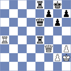 Souza - Souza (chess.com INT, 2023)