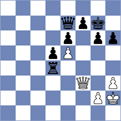Gunawardhana - Hnatyshyn (chess.com INT, 2025)