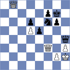 Shonazarov - Liyanage (Almaty KAZ, 2024)