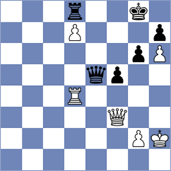 Osmonbekov - Sydykov (chess.com INT, 2025)