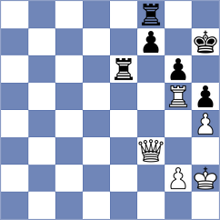 Cherniaiev - Golubev (Chess.com INT, 2019)